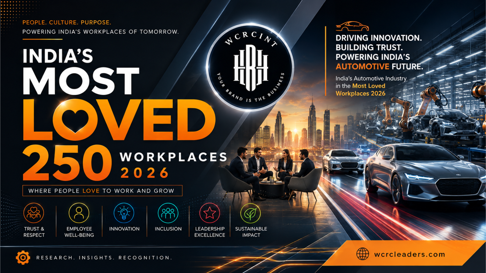 India's Most Loved 250 Workplaces 2026 — Automotive sector analysis by WCRC Culture Crest, featuring an Indian automotive plant, robotics and executives
